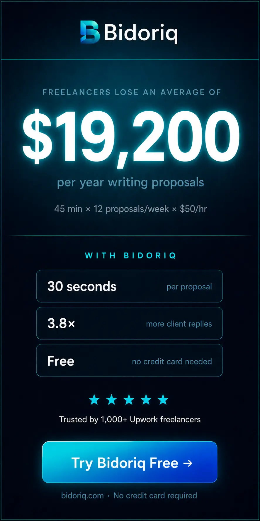 Bidoriq — Save $19,200/year on proposals